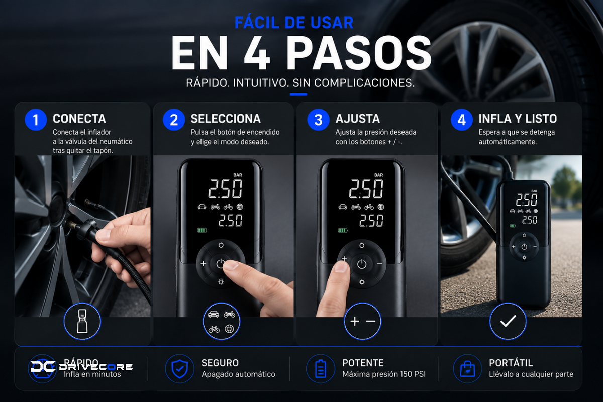 Cómo usar el inflador DriveCore en cuatro pasos: conectar, seleccionar, ajustar e inflar